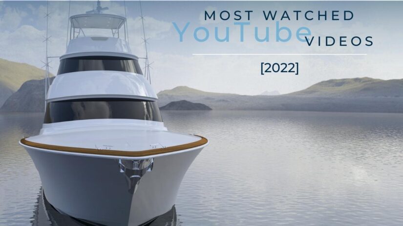 Most Watched YouTube Videos [2022]